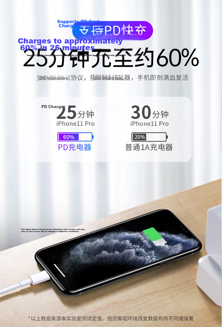 Kewo [Hot Sale 1 Million+] PD20/30W Fast Charging Type-C to Lightning Cable for Apple iPhone 14/13/12 Original 4