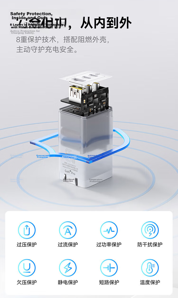 Baseus 40W GaN Charger Compatible with Apple PD20W Dual Port Fast Charging for IPhone 17/16/15/14 Pro Max, Huawei, Xiaomi, Android Phones And Tablets 13