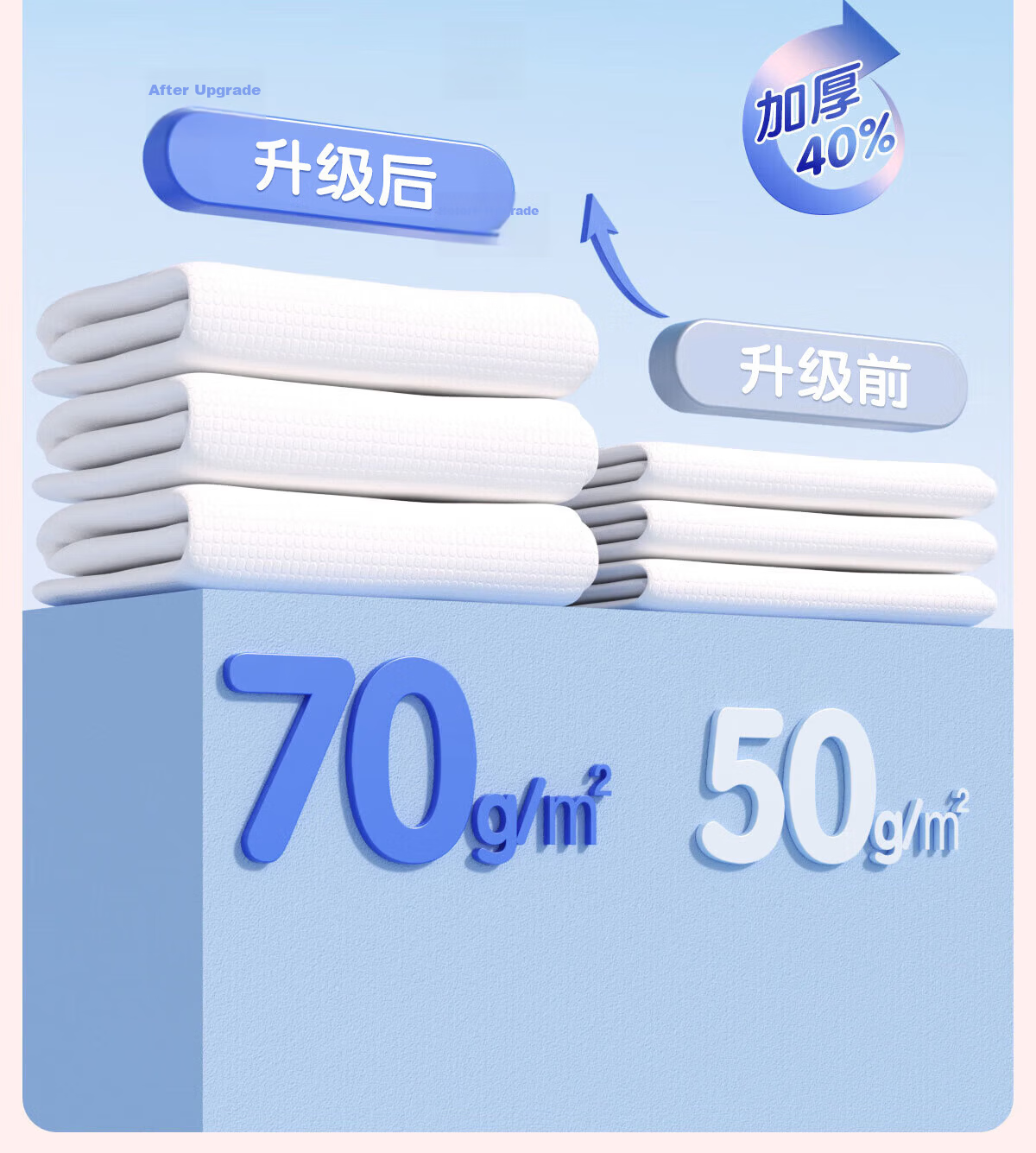 Ankexin Disposable Hair Drying Caps Super Absorbent Thickened Large Travel Portable Hair Towel 4-Pack 8