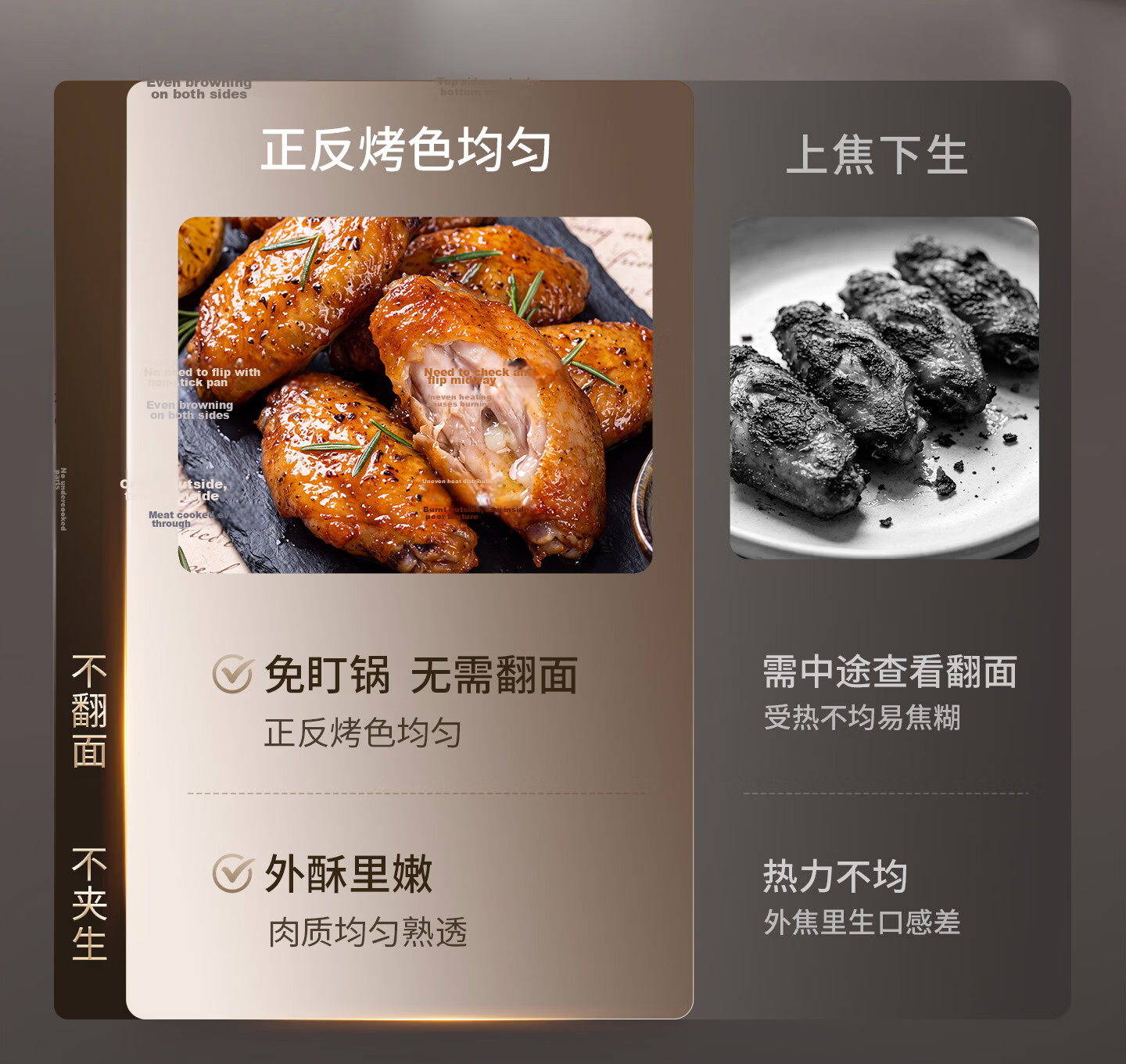 Joyoung Air Fryer, Non-Coated Stainless Steel, Dual Heating Sources, Roasting without Flipping, 6L Large Capacity, Visible Full Metal Interior, Grilling, Multifunctional KL60-V317Y 32
