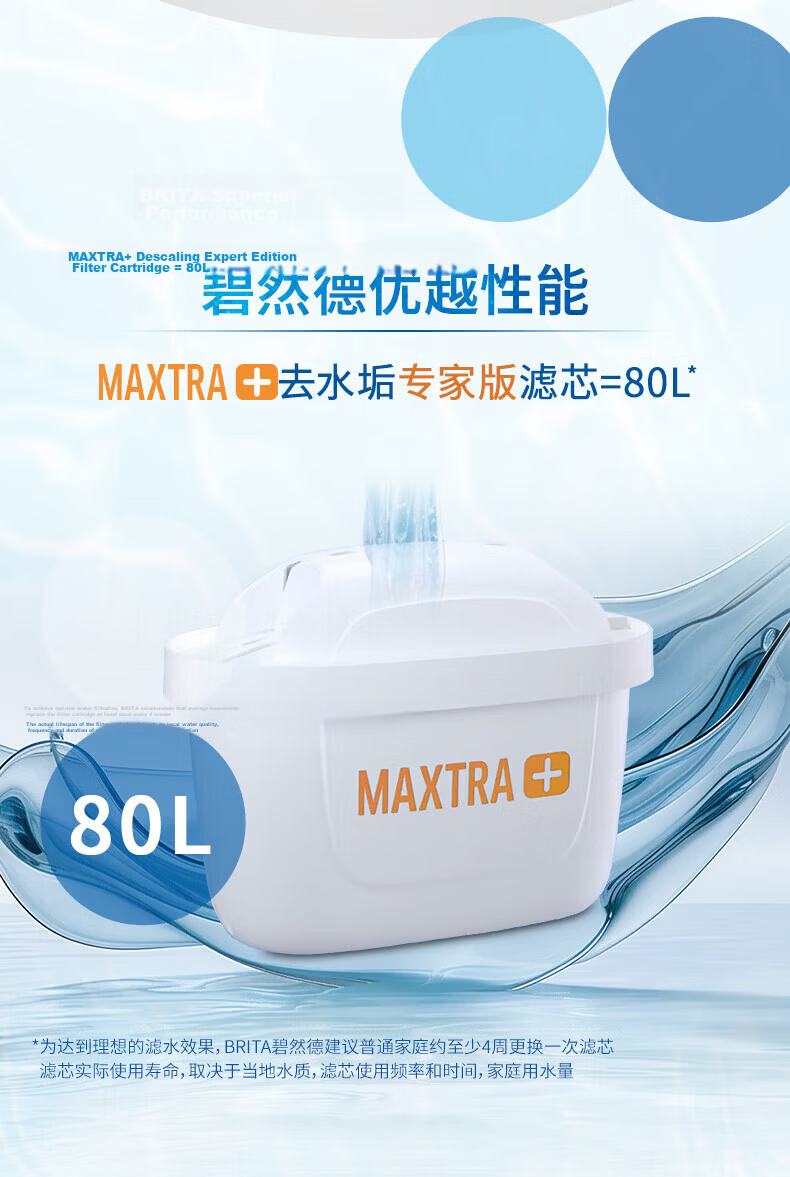 Birande (BRITA) Household Water Filter Pitcher, Water Purifier Filter Cartridge, Maxtra Multi-Effect Filter Cartridge, Pack of 6 8