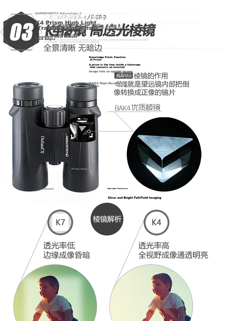 Xingtelang Yuan Ye 8X25 High-Definition High-Magnification Nitrogen-Filled Waterproof Outdoor Low-Light Night Vision Portable Binoculars Children's Gift 11