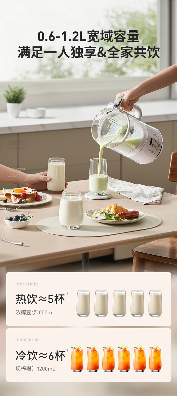Joyoung High-Speed Blender 1.2L Family Capacity Soy Milk Maker with Double-Layer Noise Reduction And Soundproof Cup, Programmable Timer, Can Make Milk Tea, One-Button Cleaning, Fully Automatic Juicer And Food Processor D361 8