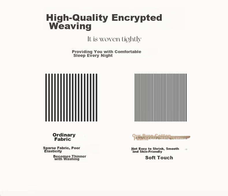 Hongdou 100% Pure Cotton Duvet Cover, Single Piece, for Student Dormitory, Cotton Quilt Cover, Single Person Full Cotton Duvet Cover, 160*210cm, Heartbeat Style 6