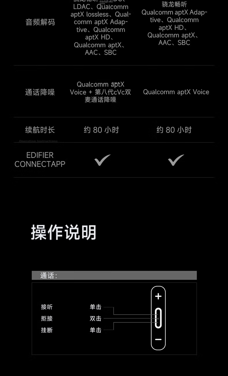 EDIFIER STAX SPIRIT S5 Over-Ear Planar Bluetooth Headphones HIFI Headphones Compatible with Apple Huawei Xiaomi Black 23