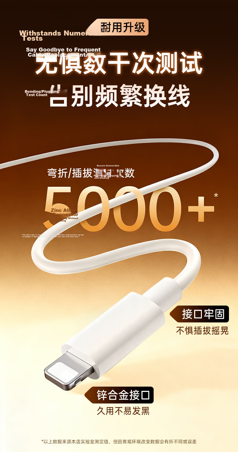 Chaofan Fast Charging USB Cable for Apple IPhone 14/13/12/11/X/8/7/6/Plus, Bluetooth Headphones Charger Cable, 2 Meters Extended 7