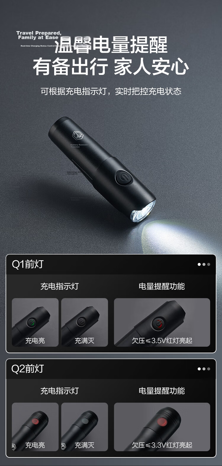 JD Jingzao Q1 High Brightness Bicycle Front Light Waterproof 600 Lumens Road Bike Night Riding Flashlight 9