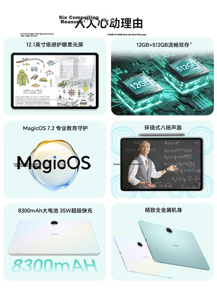 HONOR Tablet 9 Standard Edition [Subsidies], 12.1-Inch Tablet Computer, 8+128GB, 2.5K Eye-Protection Full Screen, Professional Education Protection, Sky Blue Color 2