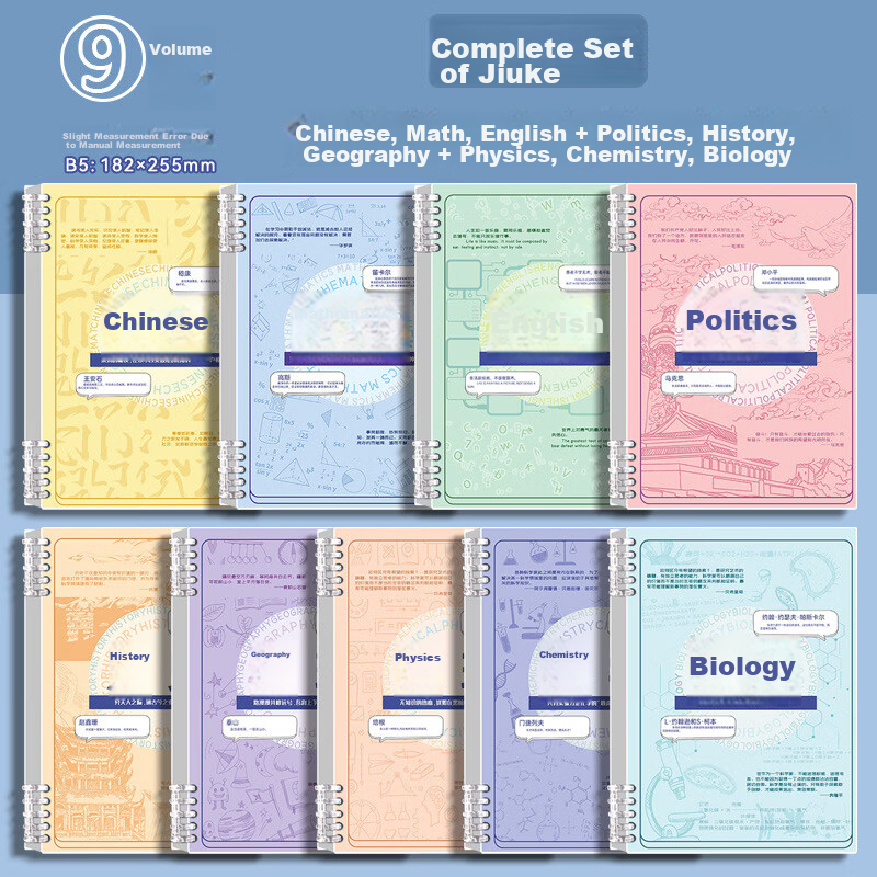 Mingyu A5 Refillable Notebook High-Value Detachable Coil Notebook for Primary and Secondary School Students English Error Correction Notebook College Classroom Essential Back-to-School Season Gradient 2
