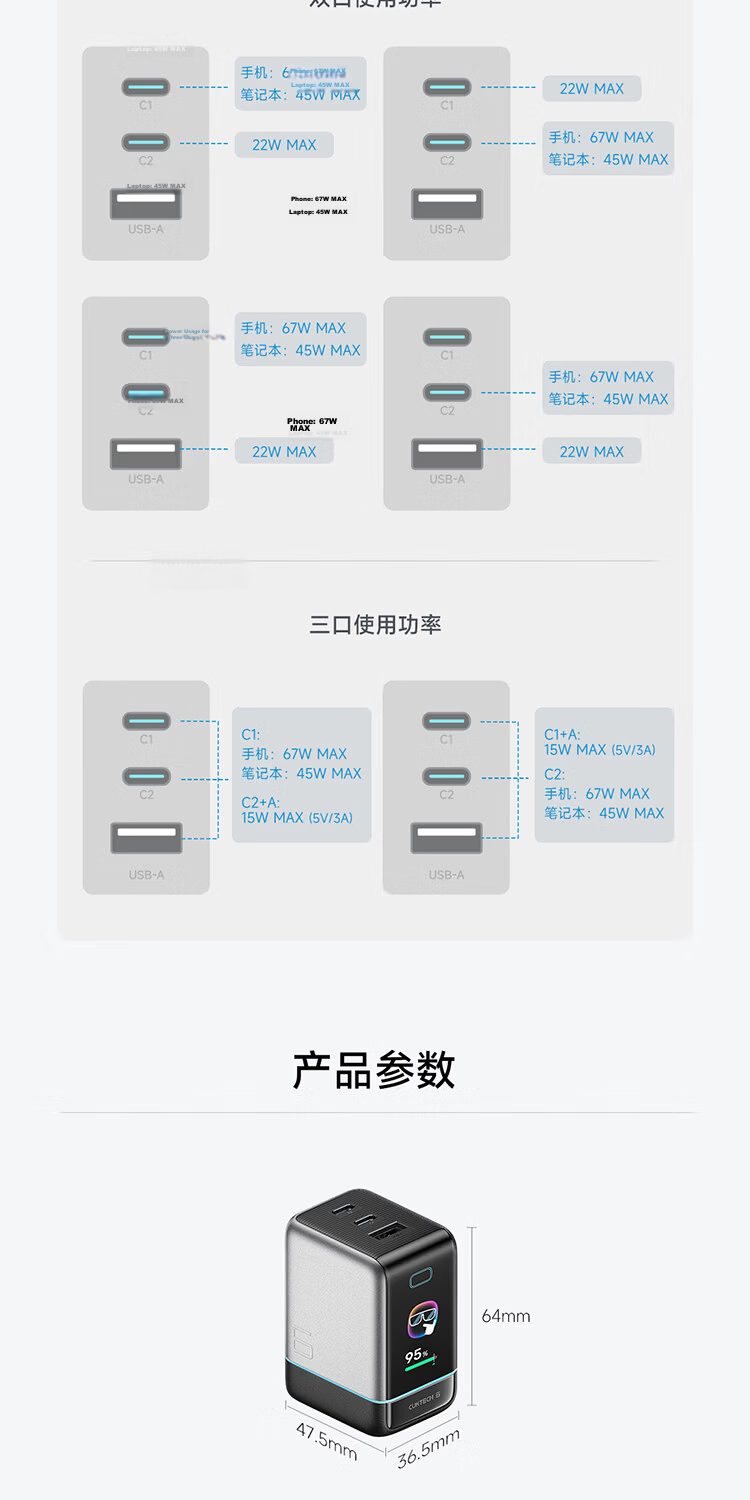 CUKTECH CoolTech No.6 Display Ultra GaN Charger 100W Fast Charging Multi-Port iPhone Apple 17 Charger Laptop 65W Compatible with Huawei Xiaomi 19
