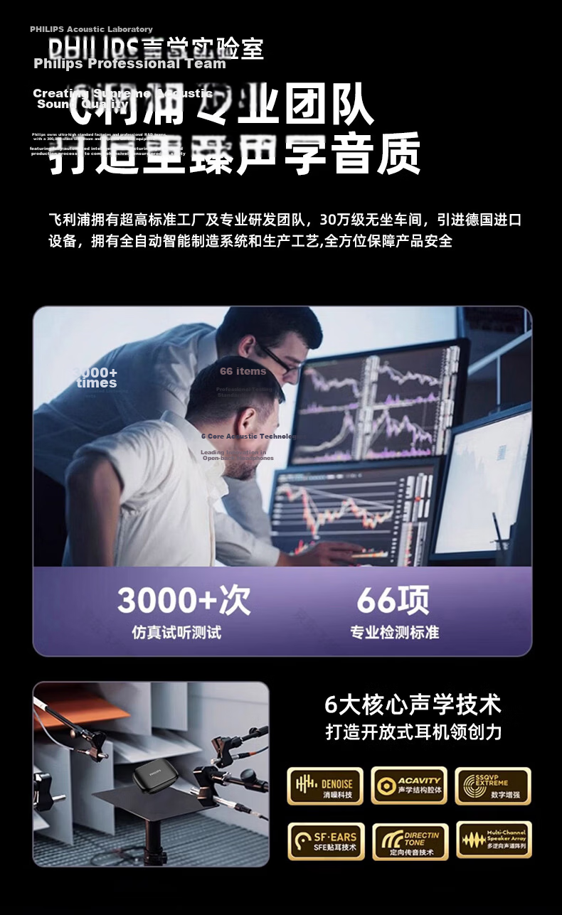 PHILIPS Bluetooth Headphones, Bone Conduction Concept, True Wireless, Over-Ear, Open-Style, Not In-Ear, Clip-On, for Sports And Running, Long Battery Life, High-End Noise Reduction, Universal Fit for Apple And Huawei - TAT1769 White 2