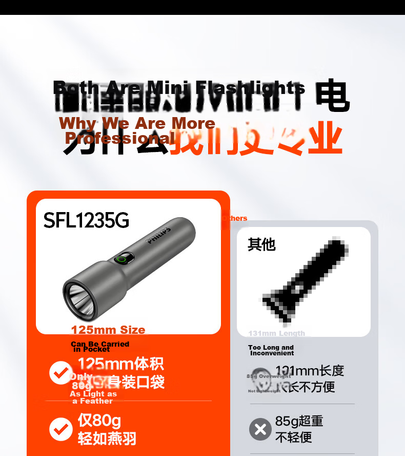 PHILIPS High Brightness Flashlight Portable Mini Tactical Outdoor Emergency Light 8