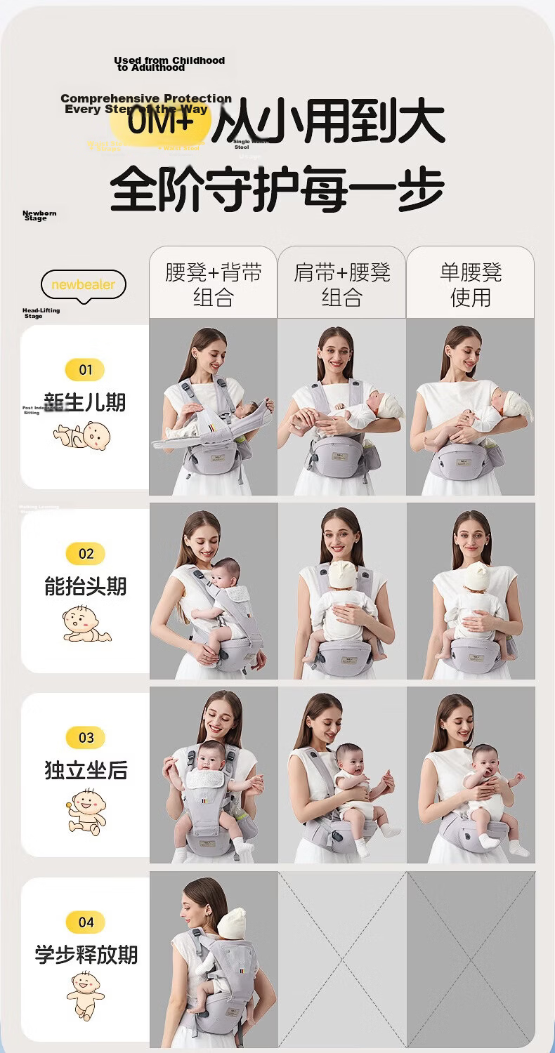 Naturaipro Newborn Baby Carrier Waist Stool, 0-36 Months, Carrying Outdoors, Baby-Holding Essential, Front-Facing Support for Young Infants 15