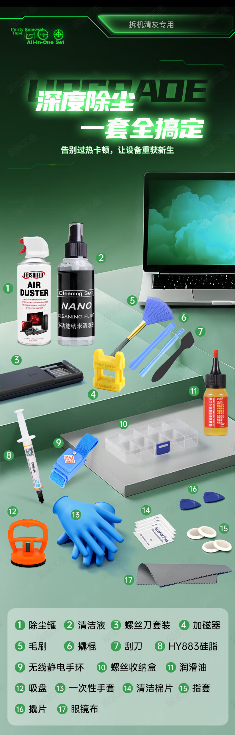 Eastern Tools Notebook Dust Cleaning Kit Disassembly Tools Keyboard Fan Cleaning Set Lenovo Computer Screen Cleaning Kit 1