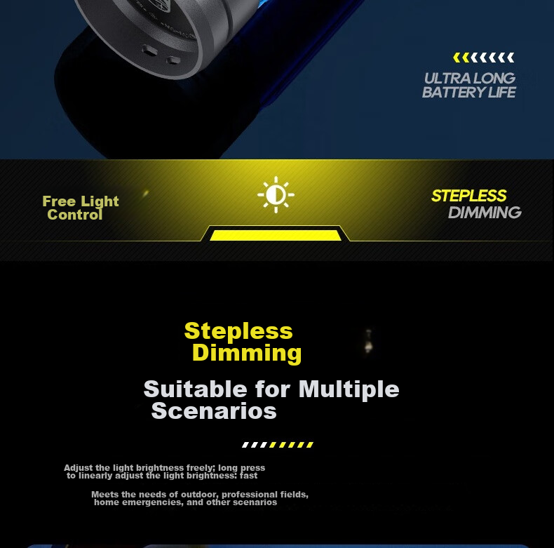PHILIPS Multifunctional High-Power Flashlight Long Battery Life Adjustable Camping Light Detachable Battery SFL6253 17