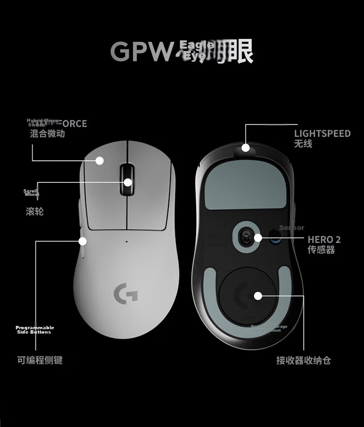 G GPW Fourth Generation Eagle Eye 8K Wireless Gaming Mouse, 60g Lightweight, FPS Delta Valorant, Professional Esports Configuration, Pink (Right-Handed Mouse) 14