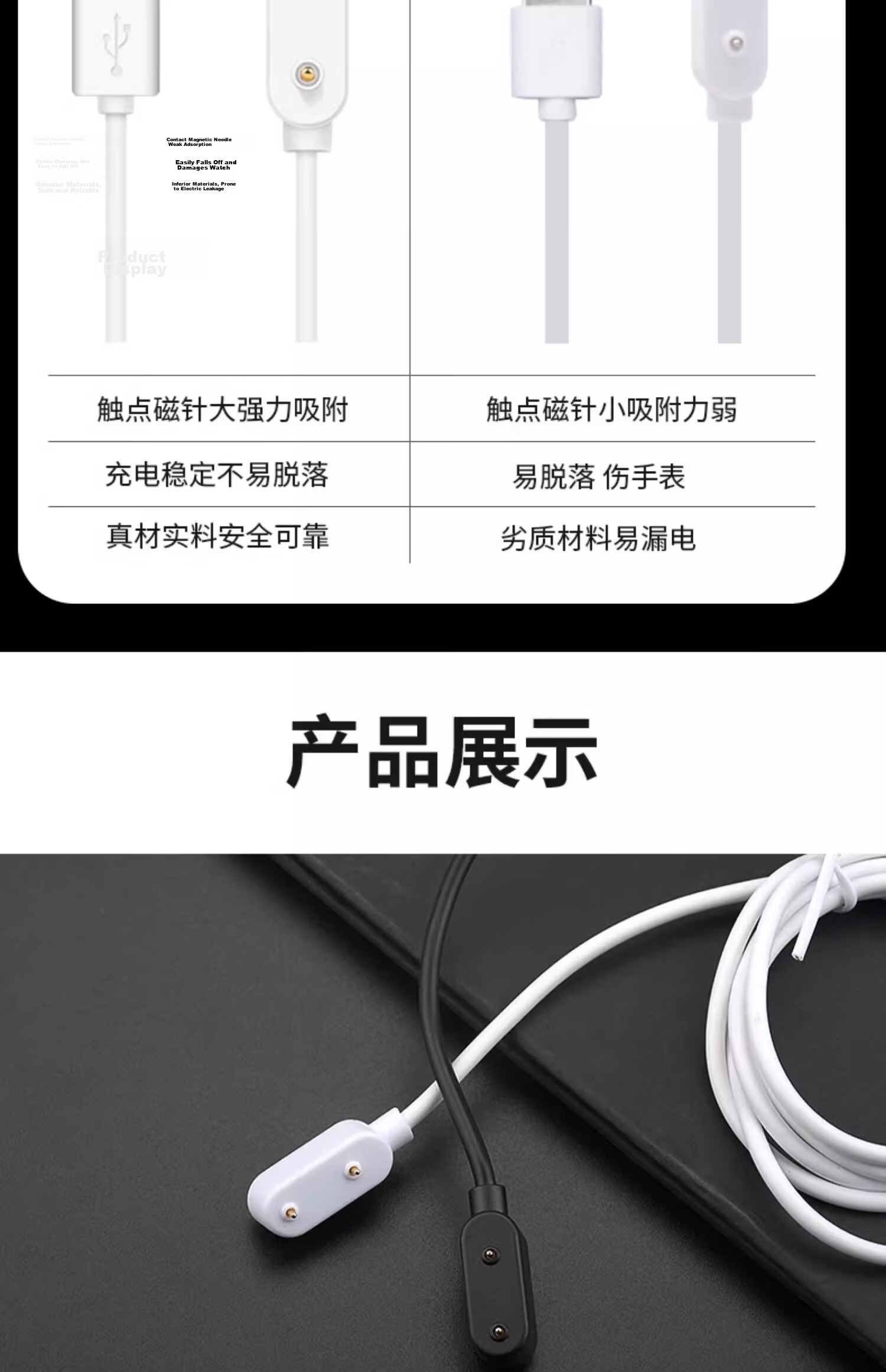Iboann Compatible with Honor Select ROSSINI Watch 2i/2e Charging Cable, Haylou Watch Active Edition Magnetic Honor Watch X5 Charger, FIT Charging Dock Fast Charging Cable 4