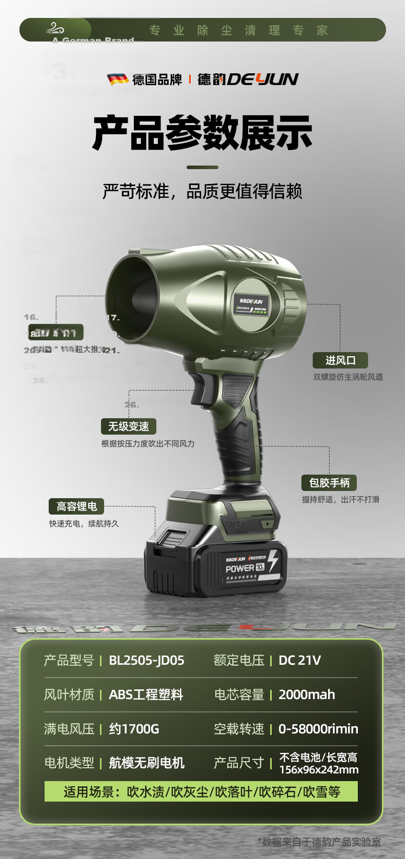 Deyun High-Power Turbo Fan High-Speed Blower Industrial Dust Removal Strong Wind Blower 14
