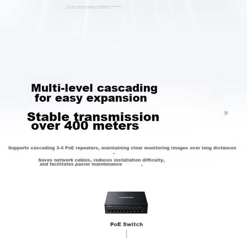 UGREEN 4-Port Standard PoE Switch with 6 Gigabit Ports for Power Supply, Home Surveillance Camera Network Cable Splitter Converter, Dual-Input Enterprise Splitter 35371 9