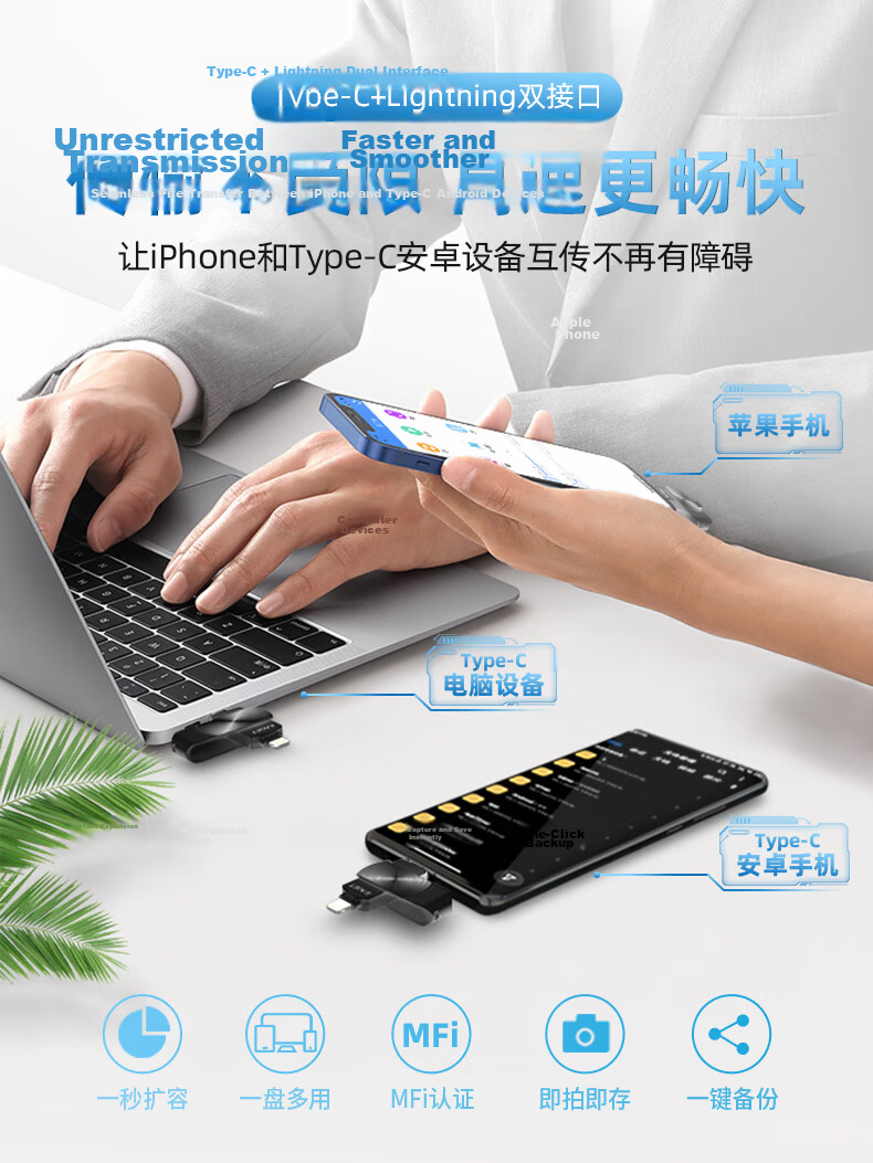 EAGET Triple-Interface Phone Expansion USB Flash Drive 256GB USB3.0, Apple Phone USB Type-C Drive, I90, Dual-Use Backup Device for Phones And Computers 2