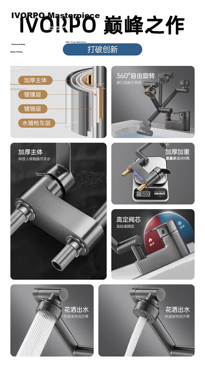 IVORPO Seiko Double Hole Basin Faucet Hot and Cold Bathroom Washbasin Faucet 3
