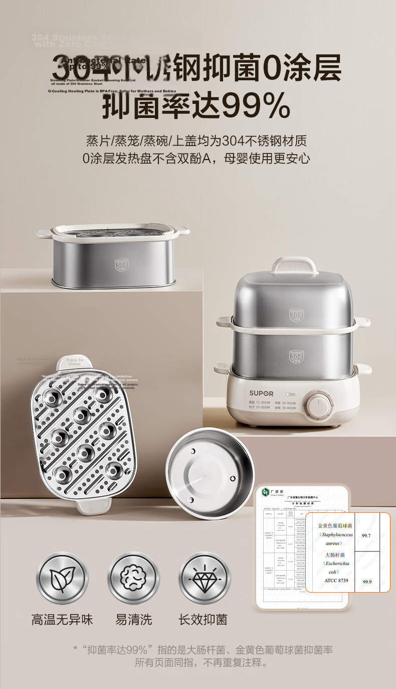 SUPOR Egg Cooker, Steamer, Small Steaming Pot, Egg Cooking Wonder, Rotary Knob with Timer And Auto Shut-Off, Double-Layer, Home Mini Egg Custard Multi-Function Cooker, Z15FK953 4
