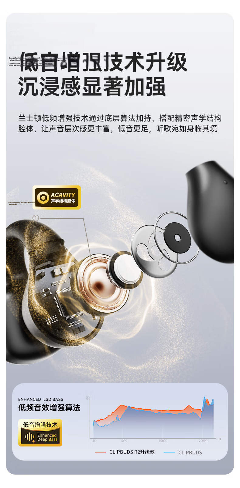 Lanshidun Bluetooth Headphones, Bone Conduction Concept Wireless Earphones, Open-Ear Clip-On Headphones Not In-Ear, for Sports Running Cycling Gaming Calls Noise Reduction, Suitable for Apple, Black 7