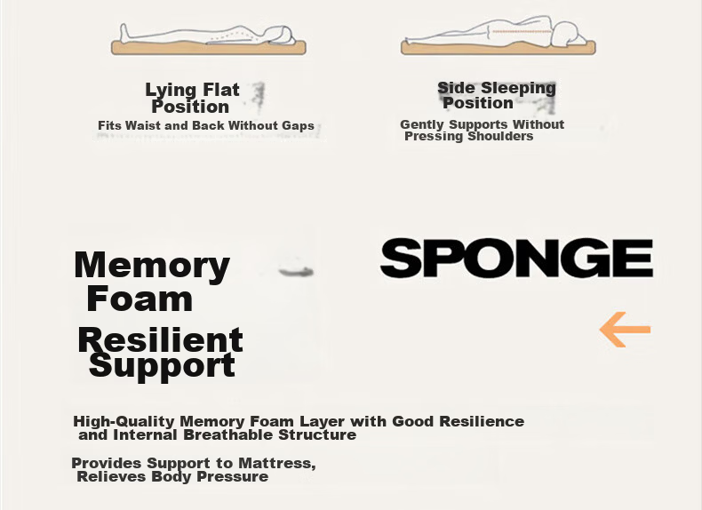 AVIVI Mattress, Dormitory Skin-Friendly, Single Bed Mattress, Thin Mattress, Tatami Mat, Bedding, Simple Gray, 90*200cm 7