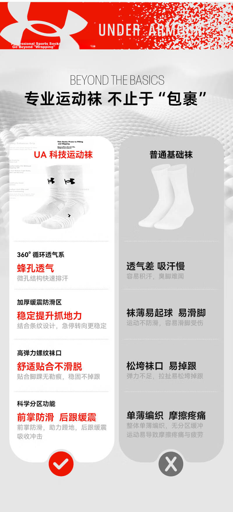 Under Armour Basketball Socks, Sports Socks for Men And Women, Running Badminton Socks, Sweat-Absorbing Odor-Resistant Mid-Calf Cotton Socks, Black XL Size 5