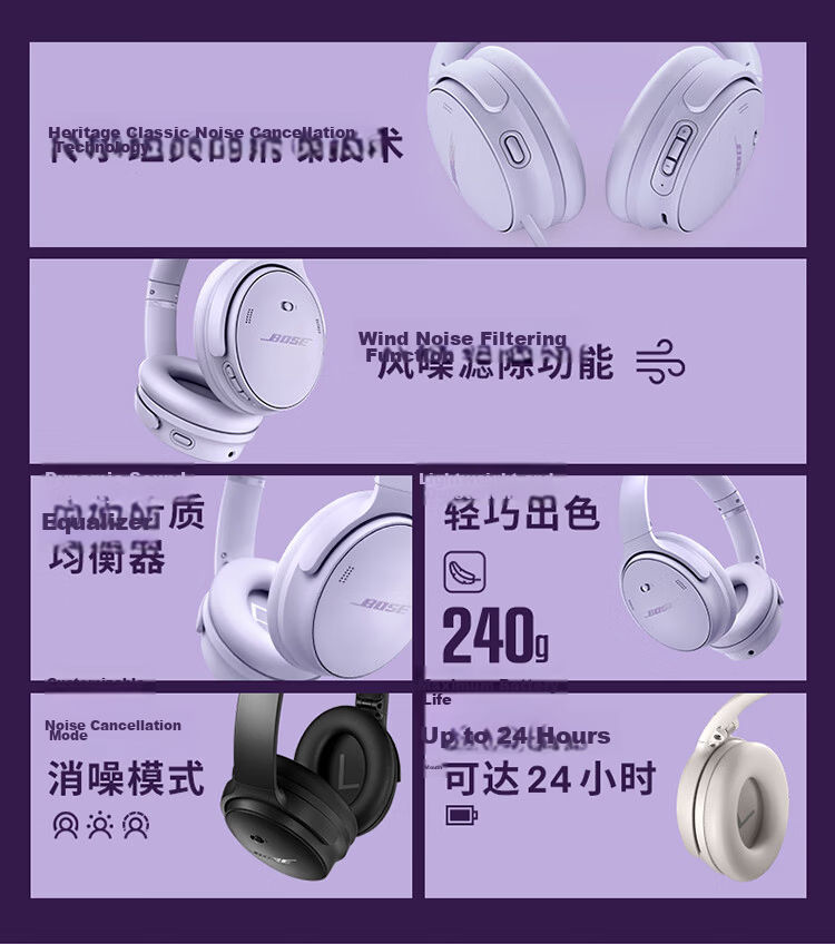 BOSE [Fresh Subsidy] QuietComfort Noise-Cancelling Headphones - Twilight Blue, Over-Ear Wireless Bluetooth Sports Noise-Cancelling QC45 Upgraded Version, Compatible with Huawei And Apple Earphones 2