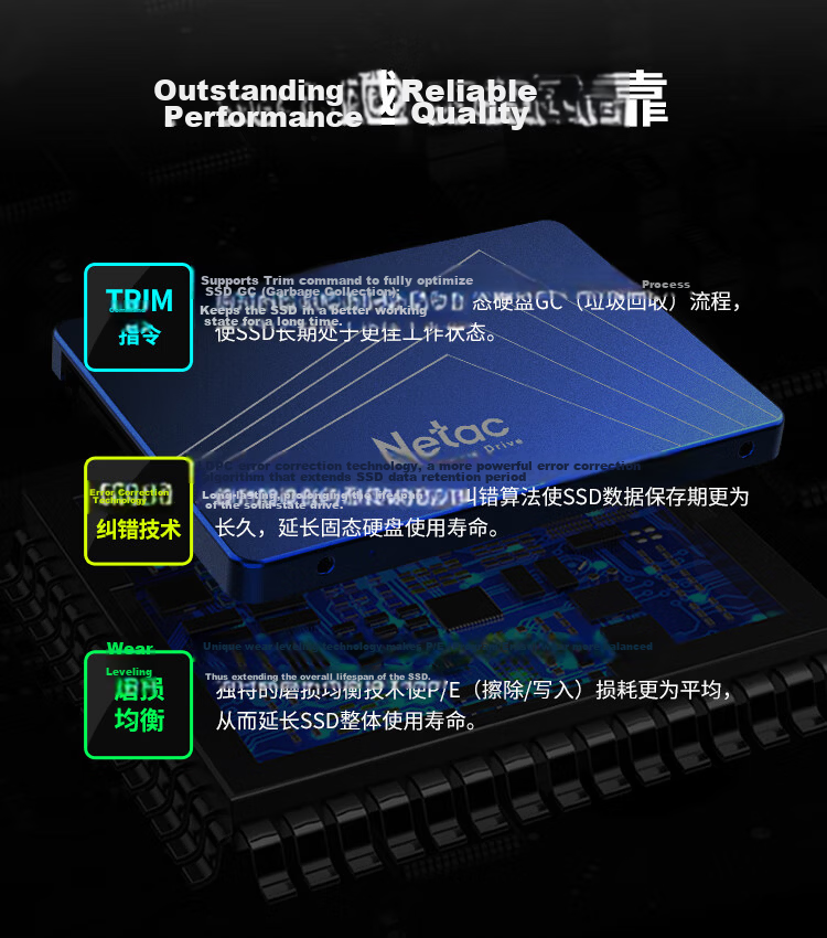 Netac 240GB SSD Solid State Drive SATA3.0 Interface N530S Ultra-Light Series Computer Upgrade Core Component 3