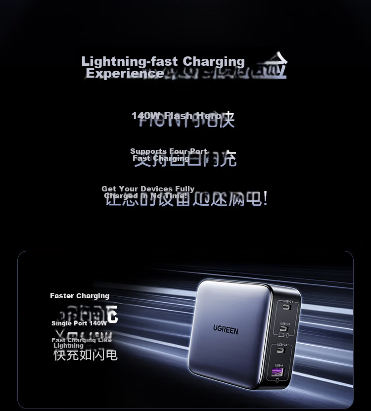 UGREEN 140W GaN Charger Set Type-C Multi-Port Fast Charger Compatible with PPS/PD100W for Apple Xiaomi 17 Phones MacBook Pro Laptop DJI 7