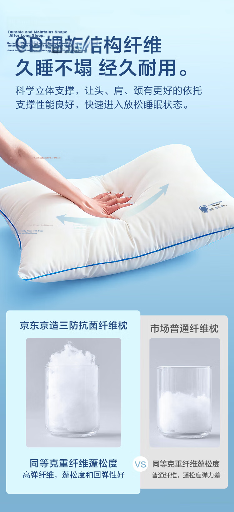 JD Original White Pillow, 100% Healthy Virgin Fiber Class A Antibacterial Pillow Core, Washable Double Pillow, One Pair 9
