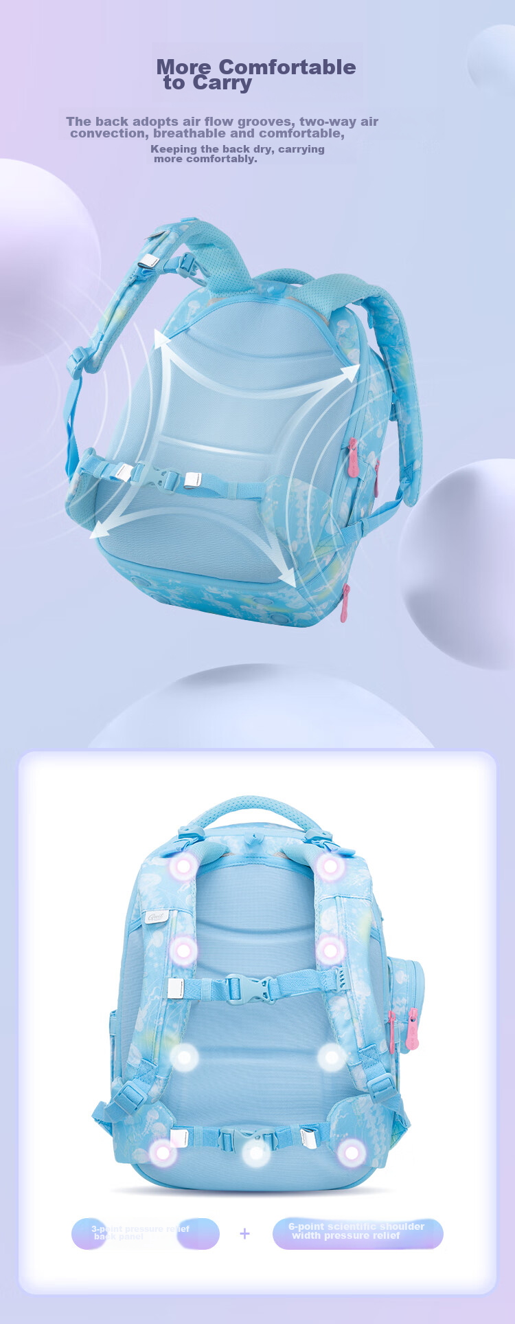 Gmt for Kids Backpack, Elementary School Student Shoulder Bag, Children's Ultra-Light Spine Protection And Load Reduction Gift, Expandable Backpack for Grades 1-6, Women Fish Desig 5