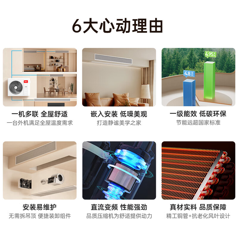 TCL中央空调大3匹一拖二风管机直流变频嵌入式空调一级能效家用多联机适用一室一厅 TMV-Vd80W/N1-D
