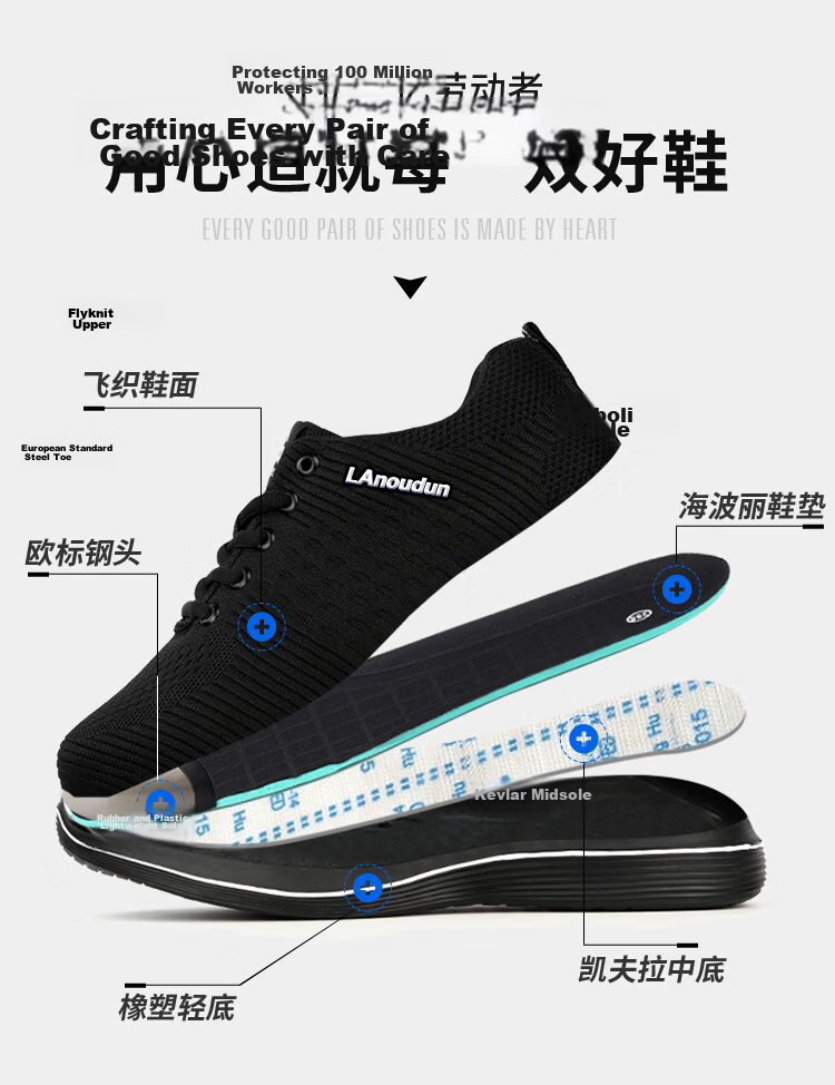 Lanoudun Safety Shoes for Men, Summer Breathable Ultra-Light Anti-Smashing Steel Toe Anti-Puncture Soft Sole Safety Work Site Shoes D9159N 44 15