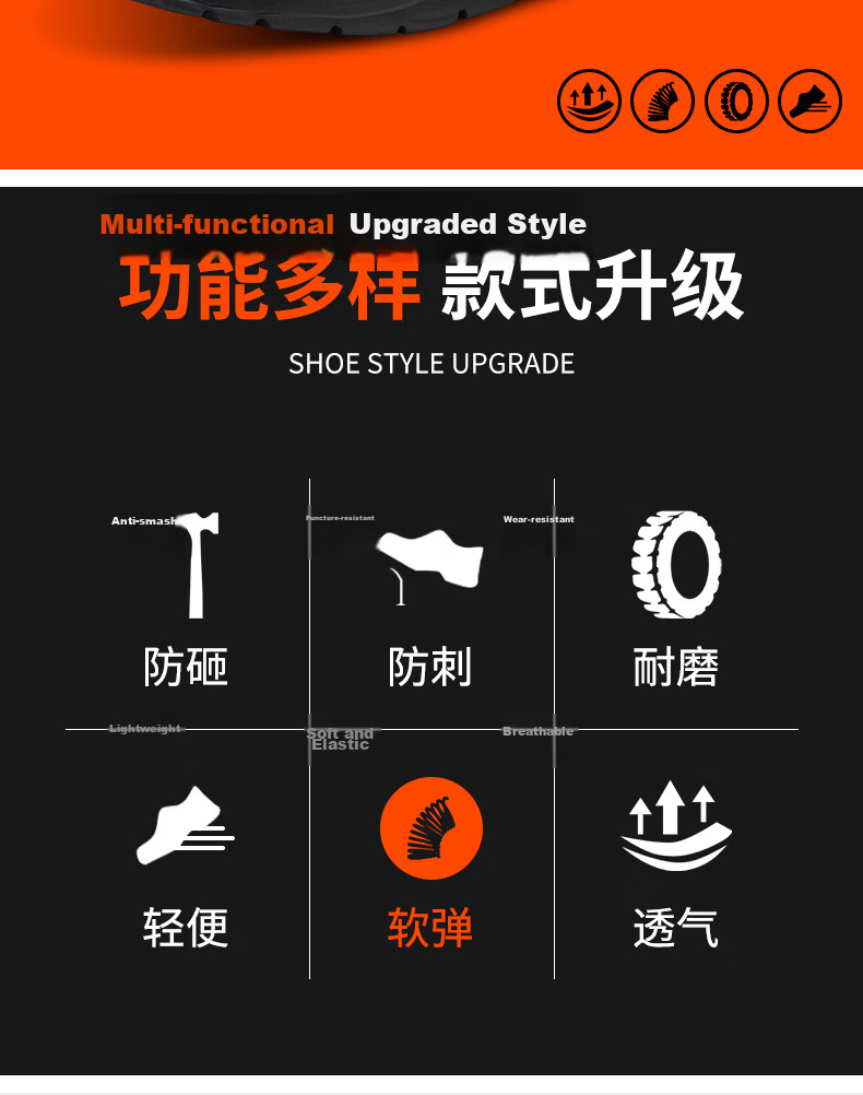 LAOGUANJIA Men's Safety Shoes with Steel Toe Cap, Anti-Smashing, Puncture-Resistant, Lightweight, Comfortable, Wear-Resistant Work Functional Safety Shoes Sports Style Size 45 2