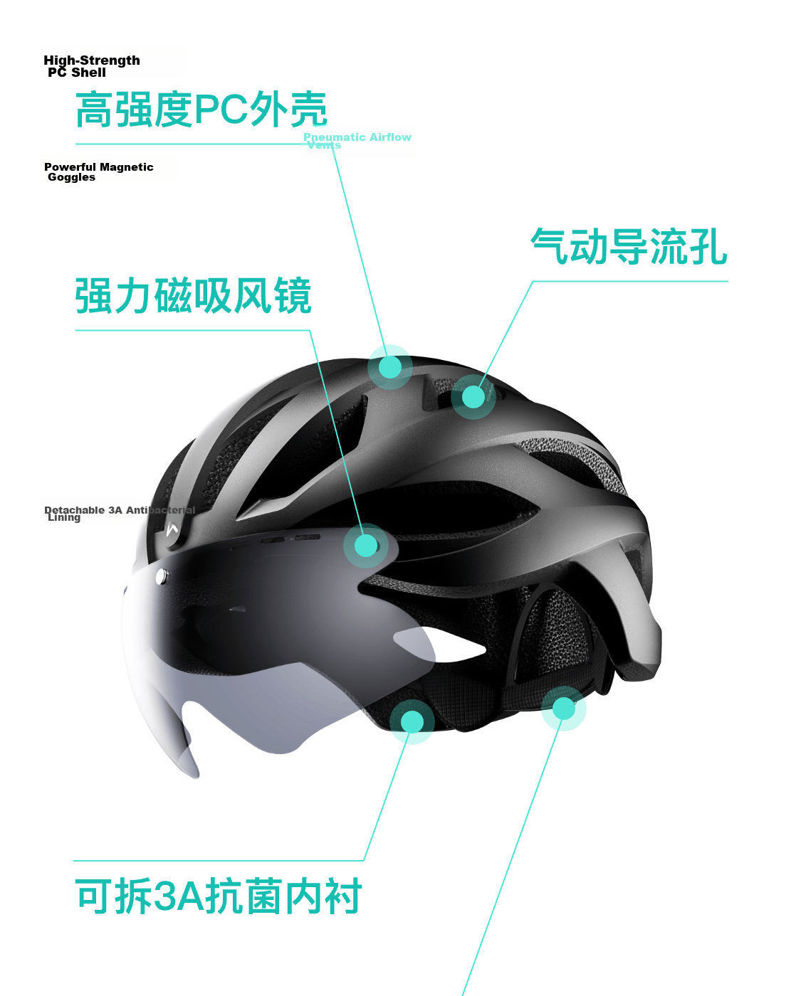 Keep Bicycle Riding Helmet Antibacterial with Goggles Mountain Road Commuting Unisex Integrated Breathable Classic Black M 3
