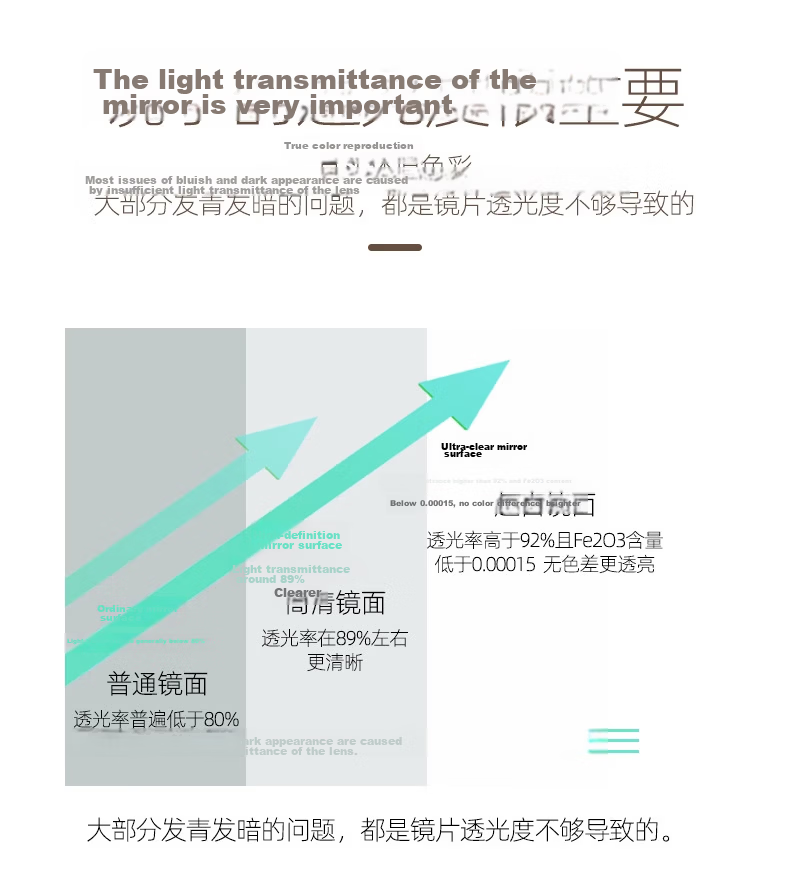 Xiaojiangcai Full-Length Wall-Mounted Dressing Mirror Self-Adhesive No-Drill Bedroom Dormitory Mirror 30x120cm 11