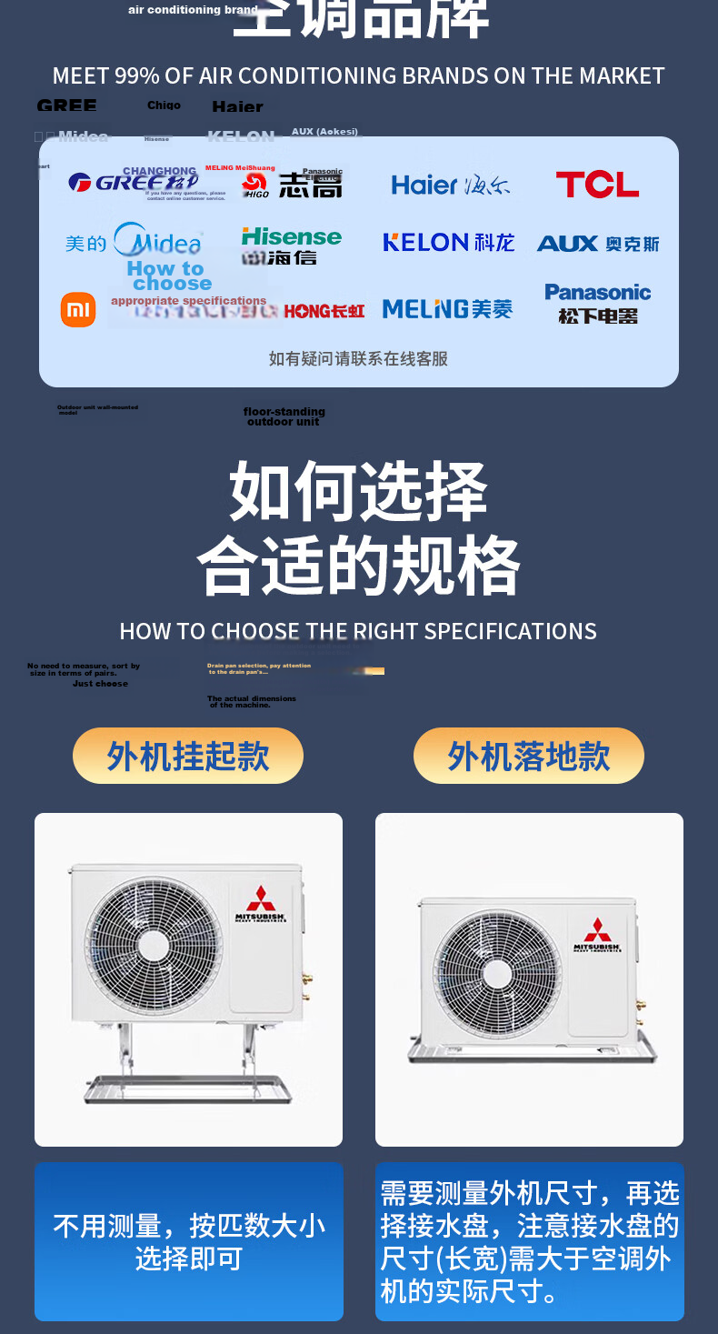 Lelandi Air Conditioner Filter Accessory, Compatible with Midea Wall-Mounted Units, Universal for 1P/1.5 HP, Dust-Proof Filter, 2-Piece Set, Includes Antibacterial Cotton, L8241 5