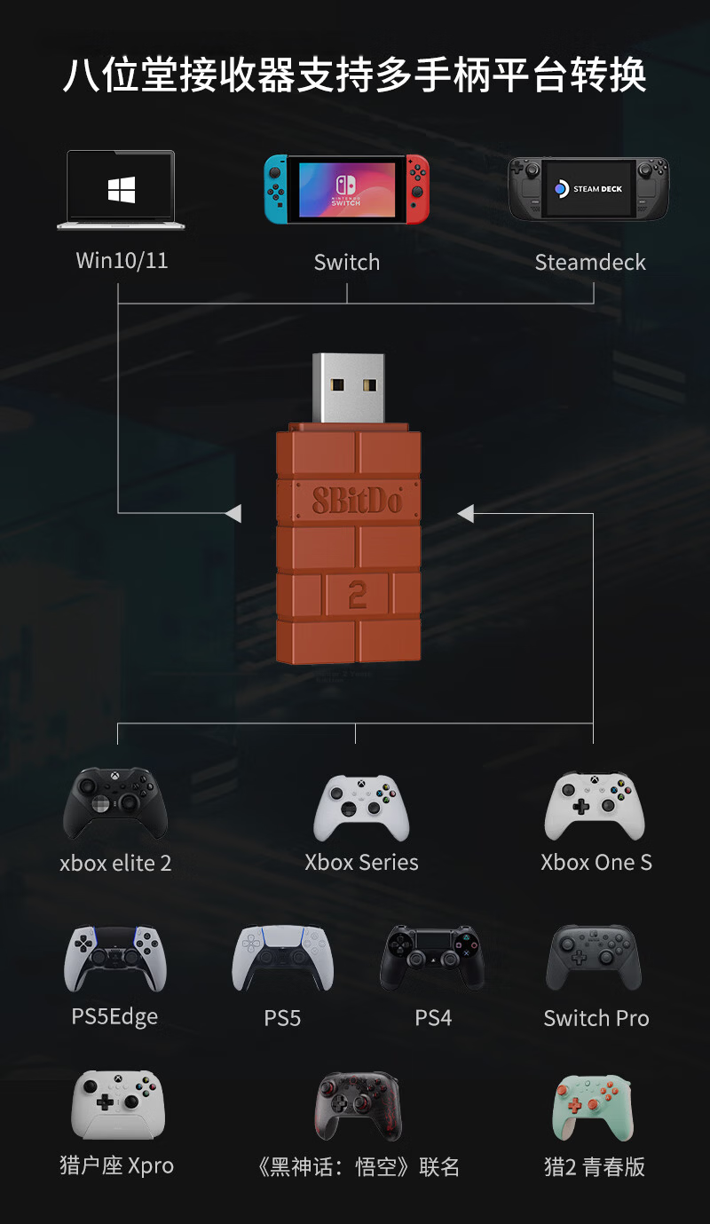 8BitDo Small Brick Block Second Generation Game Controller Receiver Converter Switch2 Multi-Platform Xbox Series X/S PS5/PS4 4