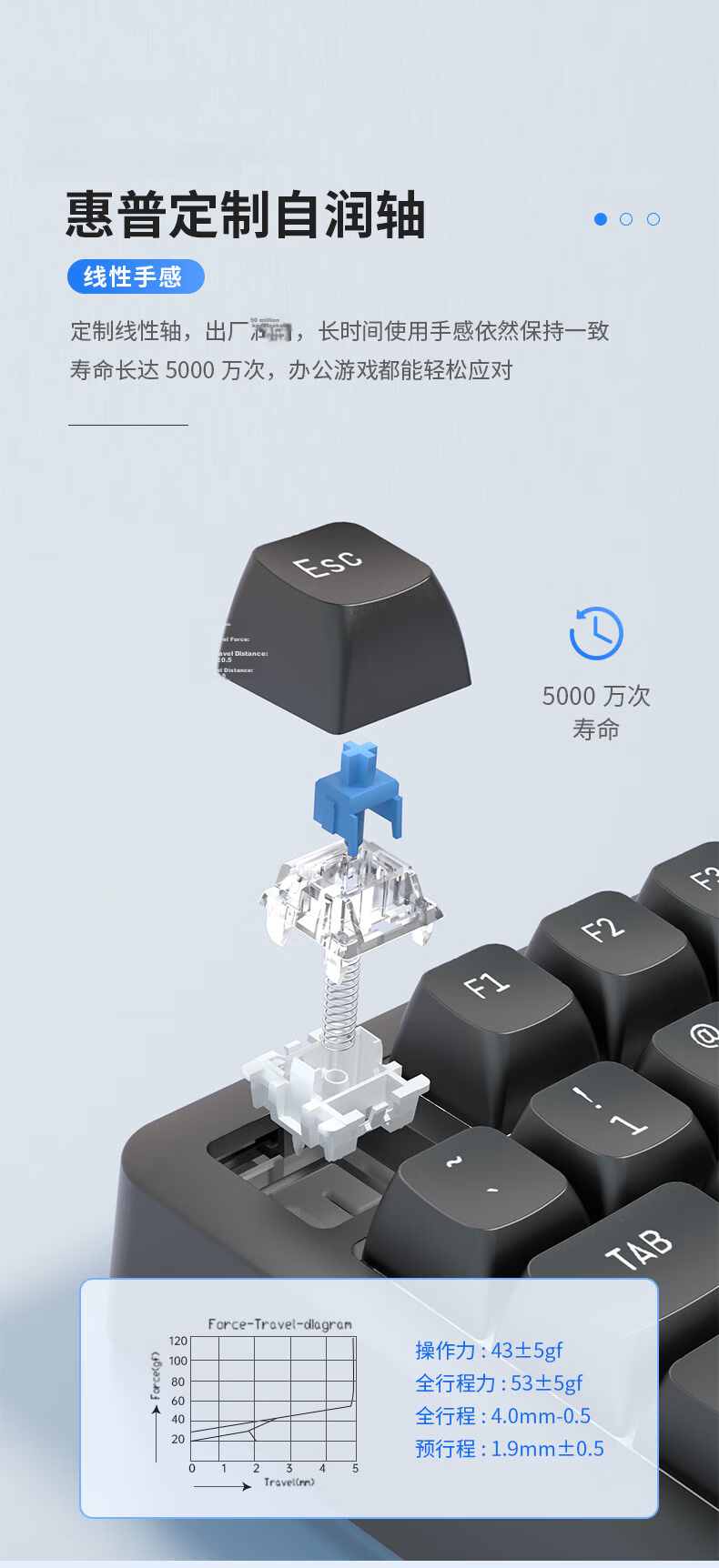 HP K10G-98L Custom Mechanical Keyboard, Four-Layer Sound-Absorbing Cotton Filling Wired Keyboard Gasket Structure, 98-Key Layout with Knob, Full Hot-Swappable 6