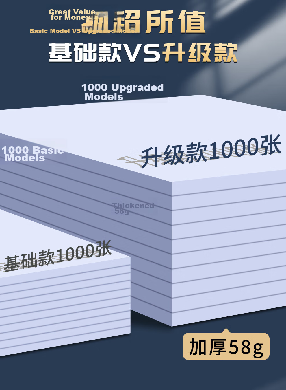 [Lowest Price Online] Faramon (Faramon) 10 Packs of Blank Draft Paper, Student Calculation Notebook, 1000 Sheets, College Student Exam Preparation Thick White Paper Draft Notebook, Stationery Book, High School Student Learning Essential 3