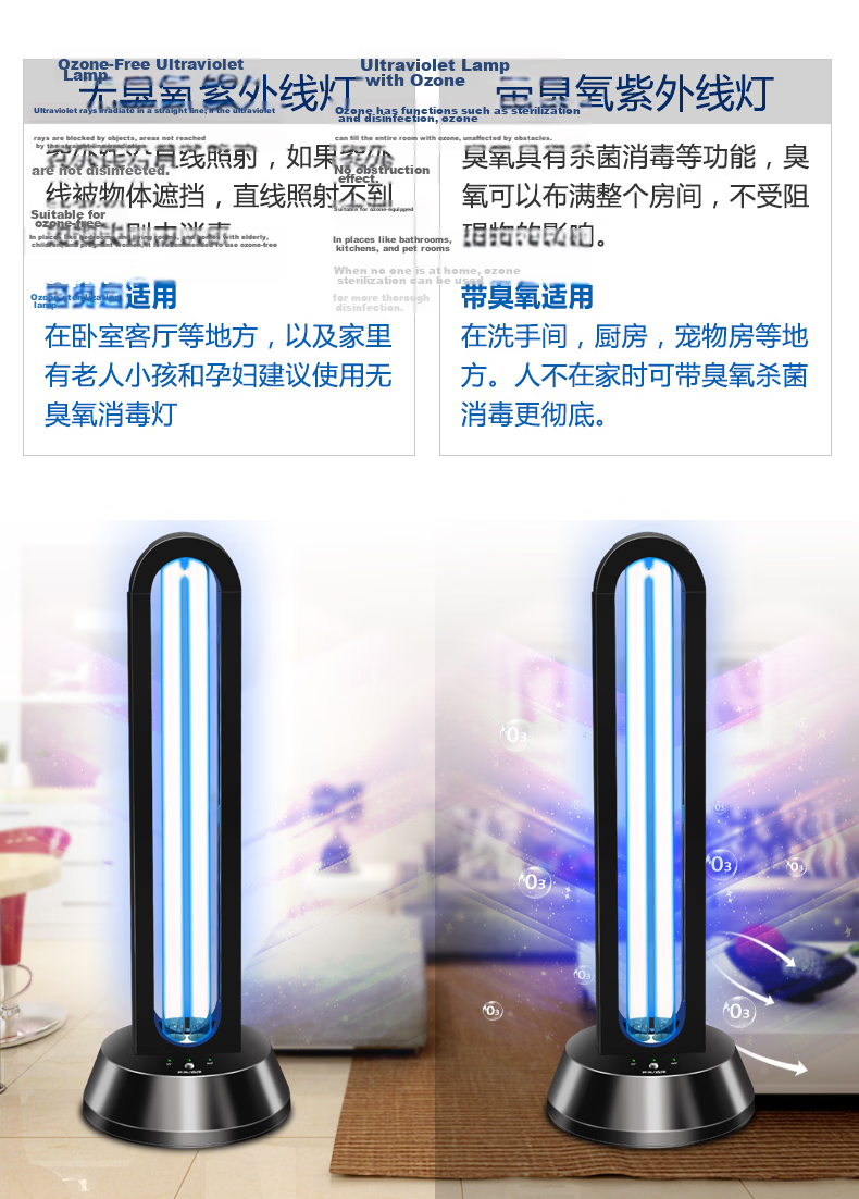 Yichen 380,000 UV Sterilization Lamp for Home Use, Ozone Deodorizing And Disinfecting Light, Germicidal Lamp, Portable Kindergarten Mite Removal Remote Control 7