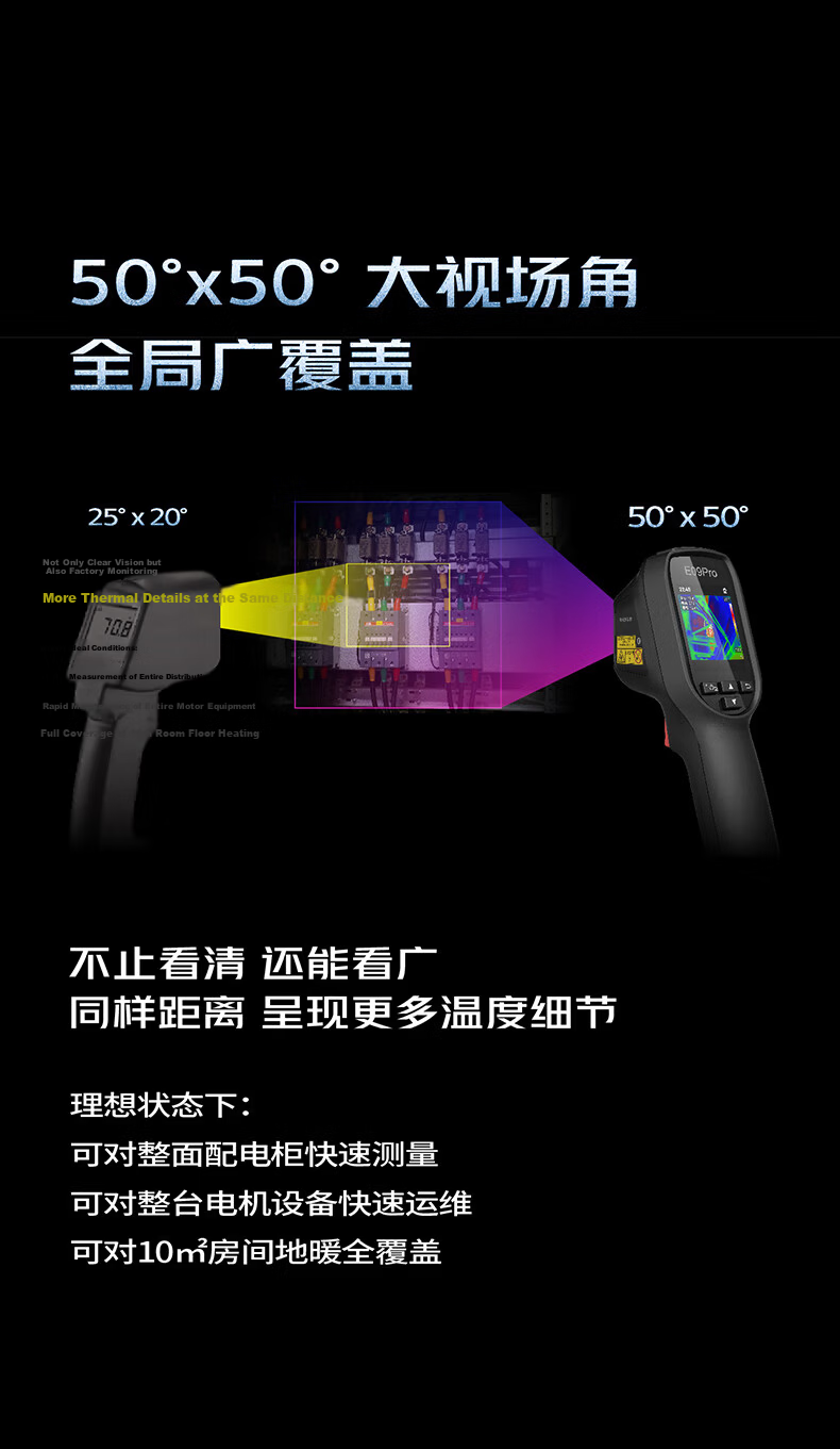 HIKMICRO Thermal Imager Infrared Thermal Camera Floor Heating Temperature Meter HD Night Vision Leak Detector E09Pro 8