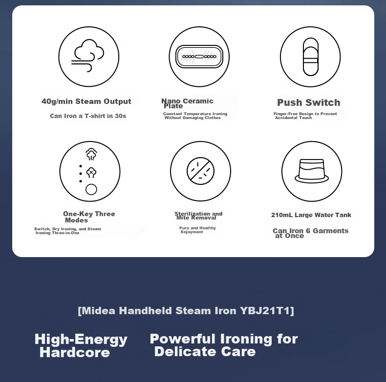 Midea New Generation Titanium Suction Handheld Garment Steamer / Electric Iron 23g/min High Steam Home Small Ironing Machine Mite Removal YBD15XT 2