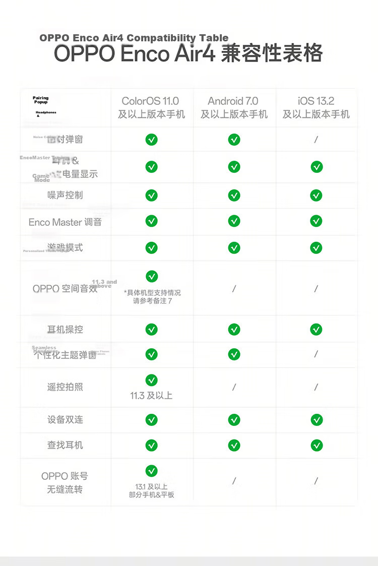 OPPO Enco Air4 True Wireless Bluetooth Earphones In-Ear Music Running Gaming Headphones Compatible with Apple Huawei Xiaomi Frost White 10