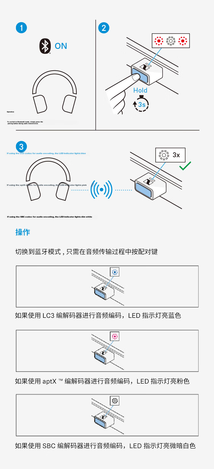 Sennheiser BTD 700 Bluetooth Headset Adapter 6