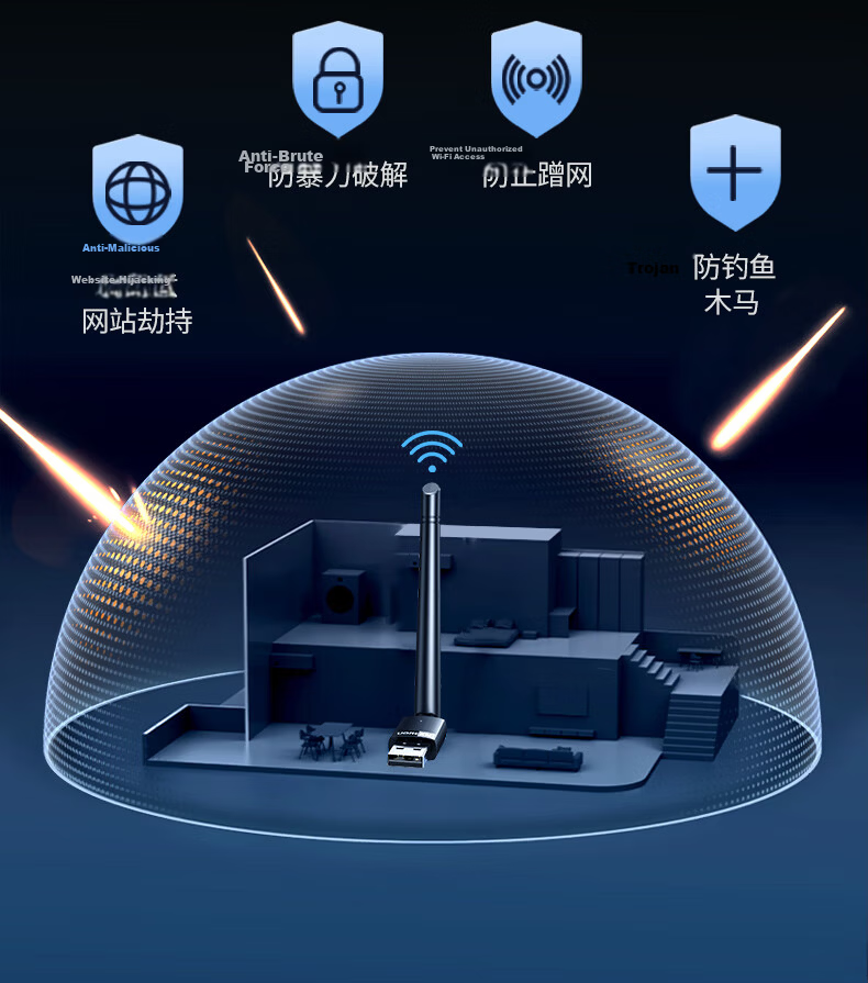 UGREEN USB Wireless Network Adapter WiFi6 AX300 Desktop and Laptop WiFi Receiver External Antenna Plug and Play 21
