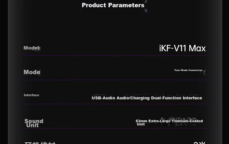 IKF V11 Max Quad-Mode Gaming Headset, Over-Ear Wireless E-Sports 7.1 Sound Field, Bluetooth Wired FPS Smart Driver, Triangular Unyielding Contract Position Audio, Navy Gree 64